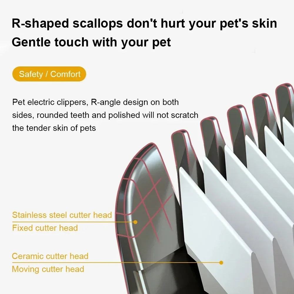 USB Rechargeable Pet Hair Clipper Grooming Trimmer